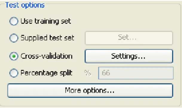 Figura 3.3.5.1. Panel Test options. 