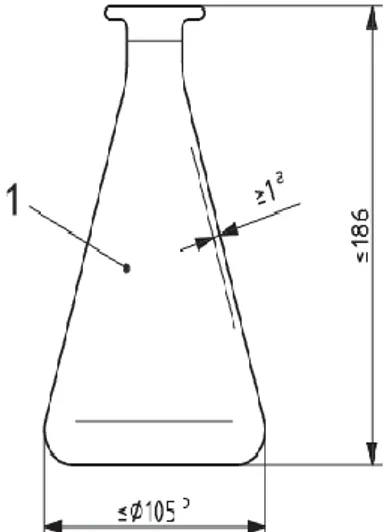 Fig. 3.4 Erlenmeyer (British Standards Institute, 2009) 
