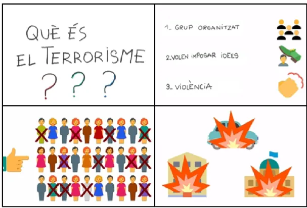 Figura  6.  Recursos  utilitzats  per  l’InfoK  en  l’especial  sobre  l’atemptat  de  Manchester  per a explicar el concepte terrorisme