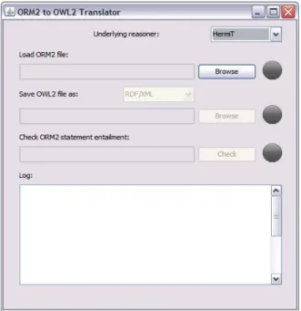 Figura 3.1 ORM2 to OWL2 Traslator 