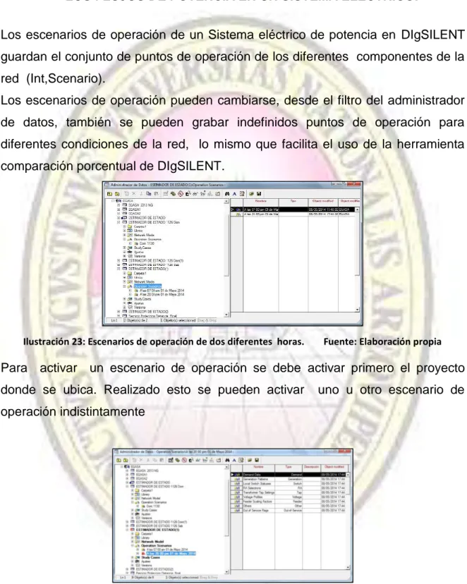 Ilustración 23: Escenarios de operación de dos diferentes  horas.        Fuente: Elaboración propia