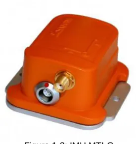 Figura 1-3: IMU MTI-G 