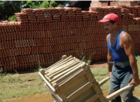 Tabla 2.3 Precios de la mano de obra por parte del sector no estatal 