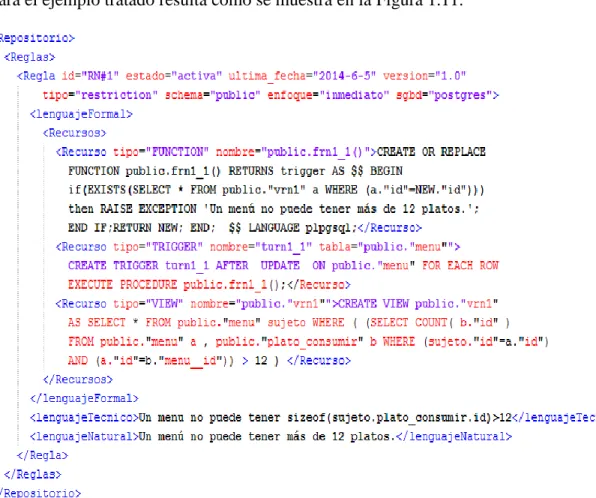 Figura 1.11 Parte del repositorio de reglas 