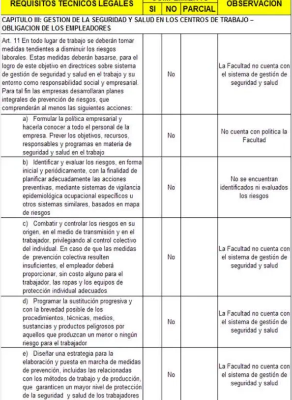 CUADRO Nº 22  DECISIÓN C.D. 584 