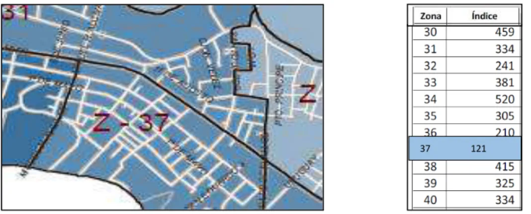 Cuadro del estado económico del Barrio San José de las Colinas. 