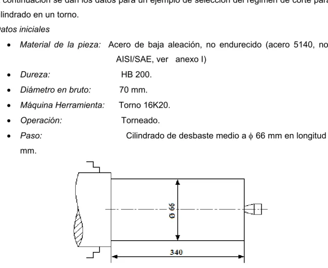 Fig. 2.1: Esquema para el ejemplo de cilindrado de desbaste. [11] 