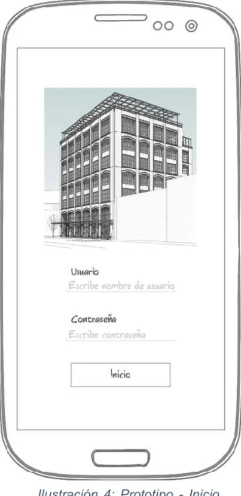 Ilustración  4:  Prototipo  -  Inicio  de sesión 