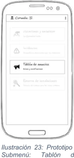 Ilustración  22:  Prototipo  -  Aviso 