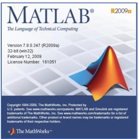 Fig. 5.  Presentación de la vista del software Matlab.  