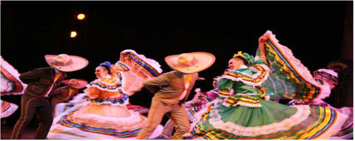 Figura 1. Danza folklorica 