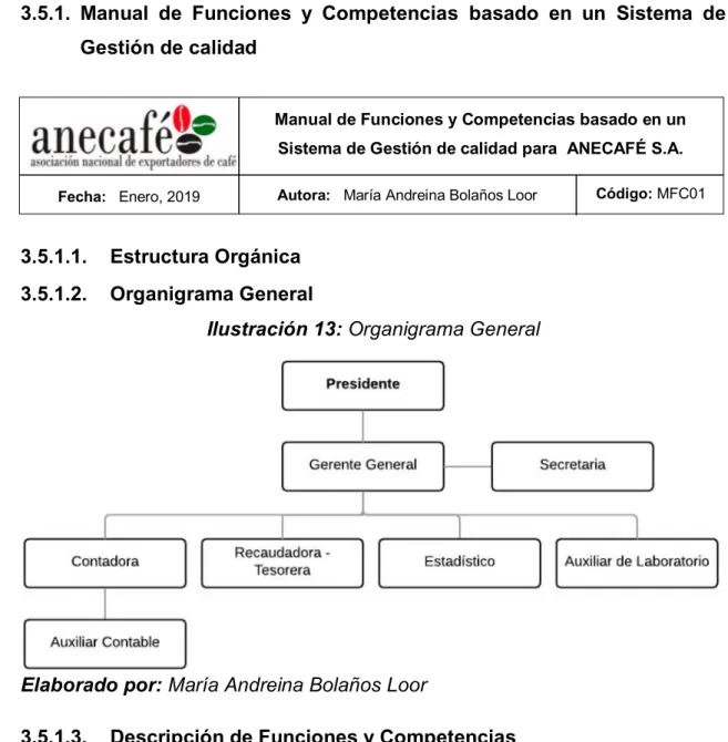 Ilustración 13: Organigrama General 