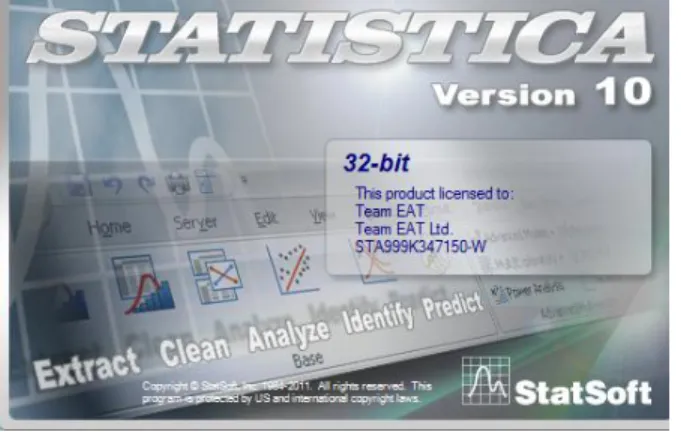 Figura 3. Software Statistisca versión 10.0 
