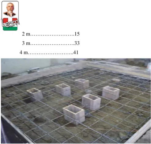 Gráfico N o .  7 Contra piso de hormigón simple, con malla estructural 