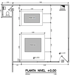 Gráfico N o  14 Maquina ubicada en la base