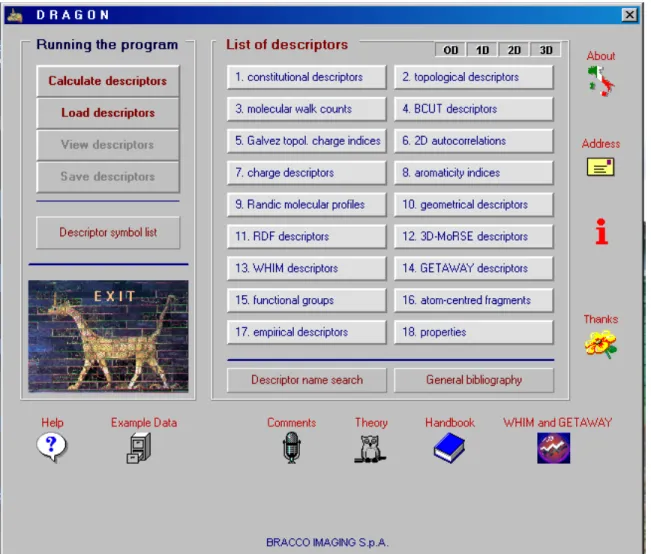 Figura 8: Lista de descriptores moleculares incluidos en el software DRAGON. 