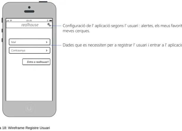 Figura 19: Wireframe Configuració 