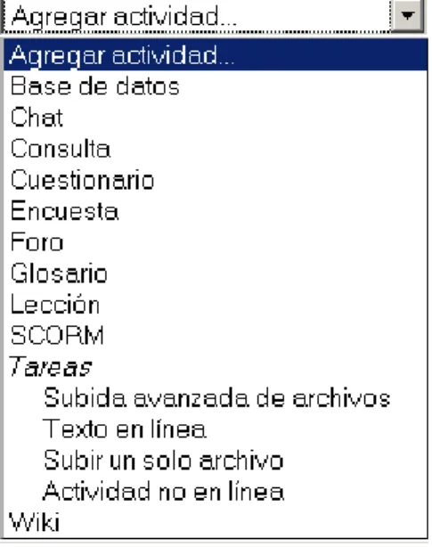 Figura 3.5 Actividades de Moodle. 