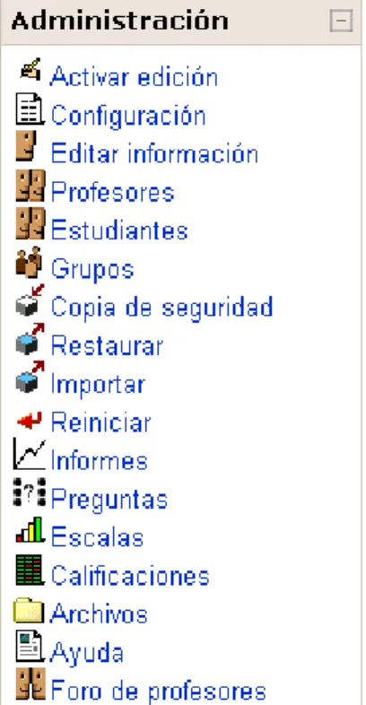Figura III.6 Bloque de Administración. 