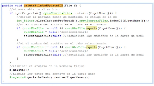 Figura II.7 Método deleteFileAndUpdateIDE  redefinido