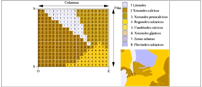 Figura 10. Codificació d’una variable qualitativa en format raster. 