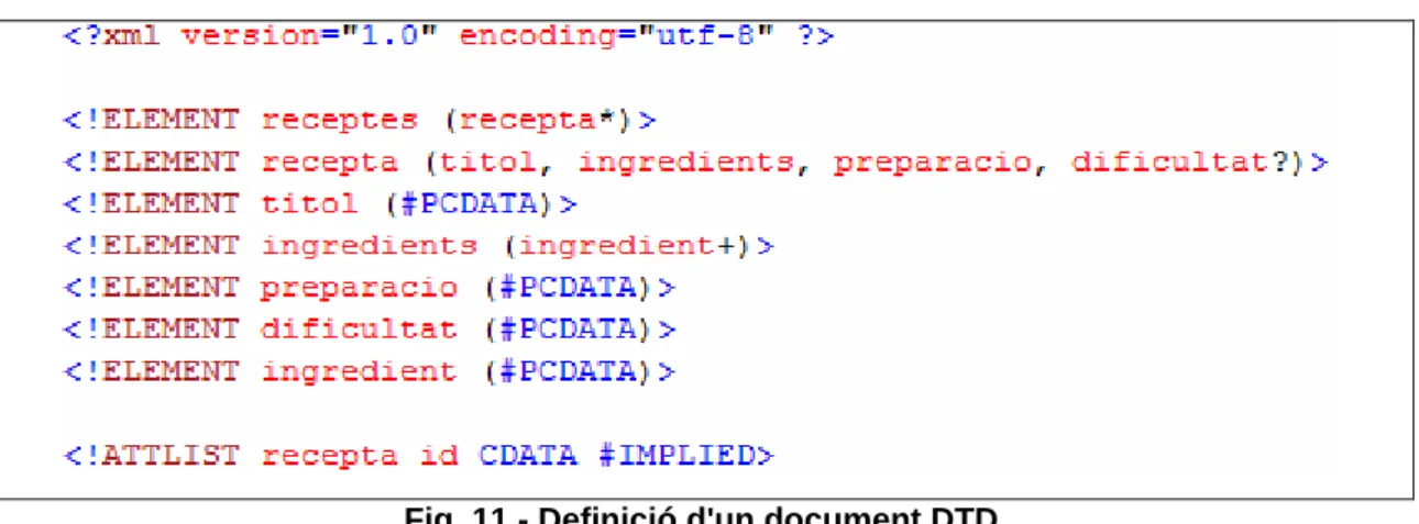 Fig. 11 - Definició d'un document DTD 