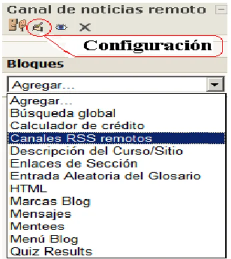 Figura 3.1 Canales RSS remotos. 