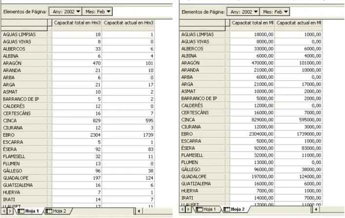 Figura 10.‐ Informe 1 