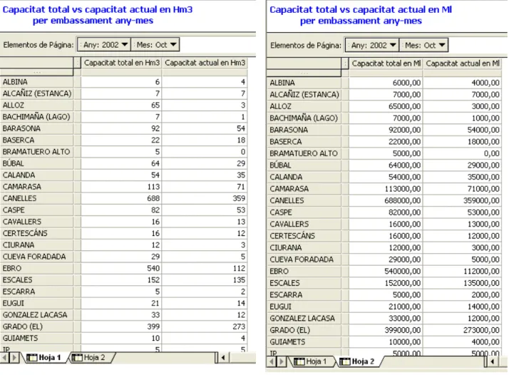Figura 11.‐ Informe 2 