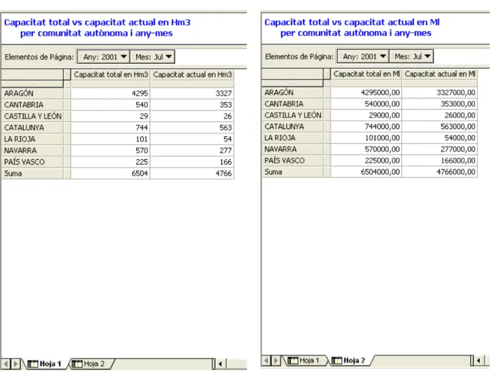 Figura 12.‐ Informe 3 