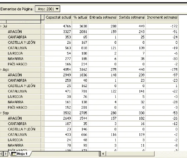 Figura 13.‐ Informe 4 