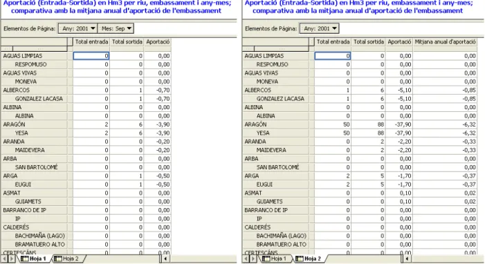 Figura 15.‐ Informe 6 