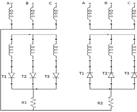 Figura 3.1: Representación correspondiente a la carga tipo 1. 