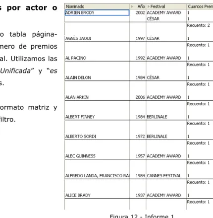 Figura 12 - Informe 1
