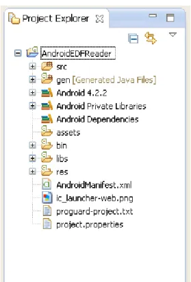 Figura 2.2. Arquitectura de Android. 