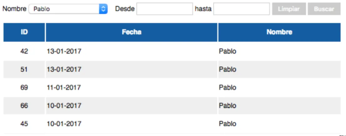 Figura 16Figura 14