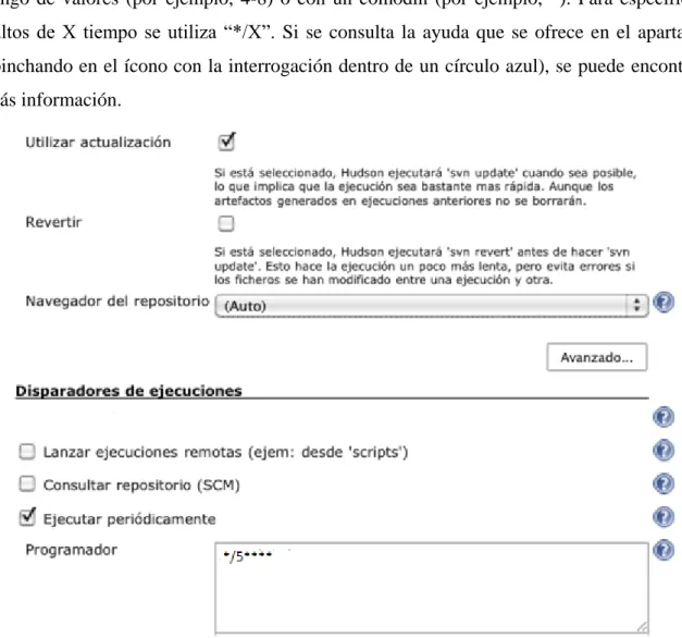 Figura 2.7. Disparador de ejecución. 