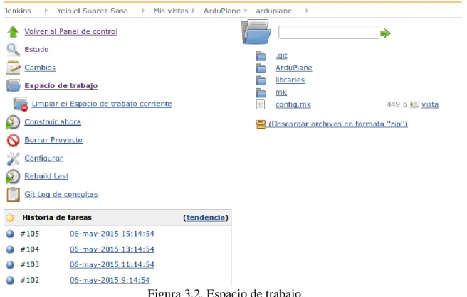 Figura 3.2. Espacio de trabajo. 