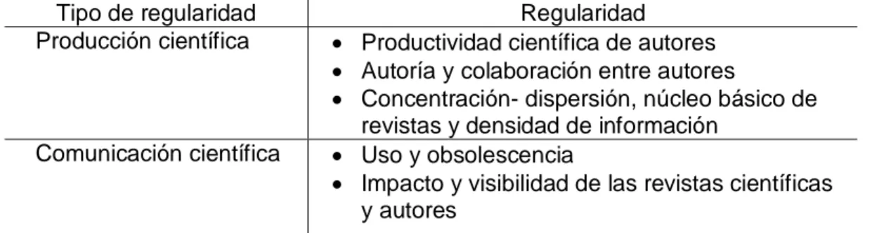 Tabla  2.  Regularidades que atienden los modelos matemáticos de producción y  comunicación científica