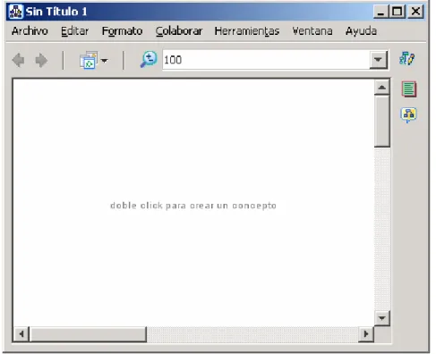 Figura 5.  Ventana de edición de CmapTools con un mapa en blanco 
