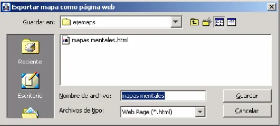 Figura 30.  Ventana de exportación de un mapa a página Web 