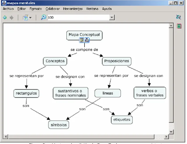 Figura 3.  Ventana de edición de CmapTools con un mapa existente 