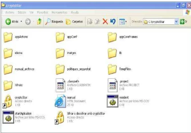 Figura 1: Directori del programa. FONT: CriptoStar v1.0