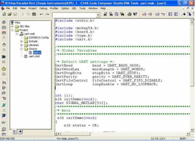 Figura 2.1. Ambiente de trabajo del Code Composer Studio. 