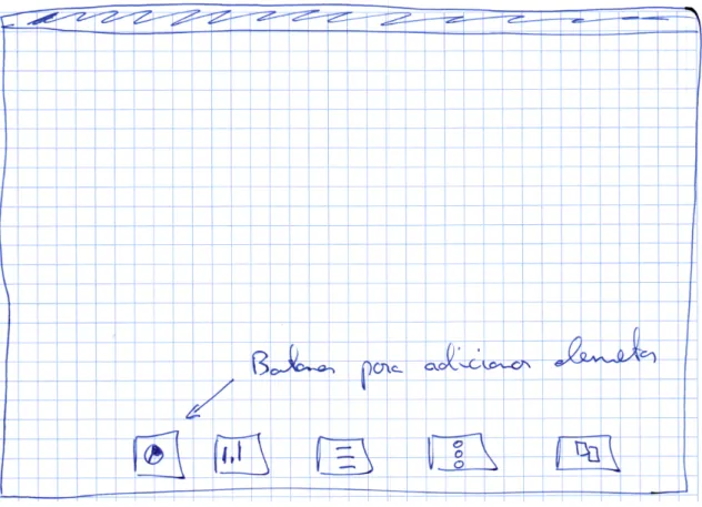 Figura  1:  Aspecto  inicial  de  la  aplicación,  en  la  que  se  muestra  la  barra  de  iconos  que  permiten  adicionar  los  distintos  elementos  de  visualización  al  área  de  trabajo