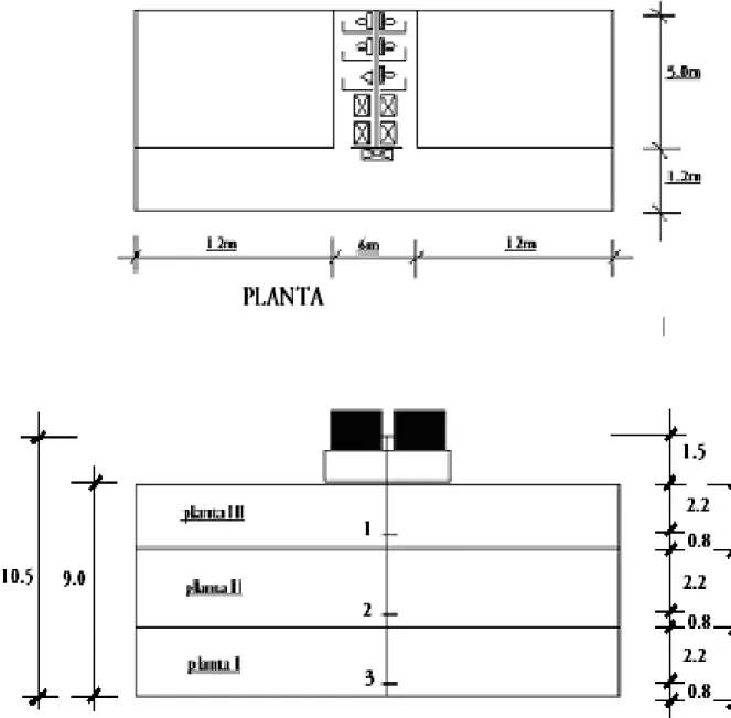 Figura 2.4. Planta y elevación del edificio. 