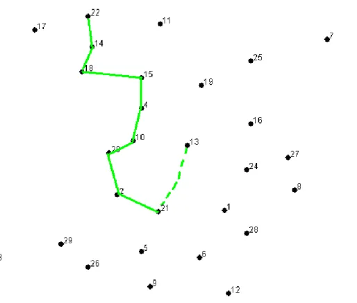 Figura 2.1: Visualización del recorrido de una hormiga. 