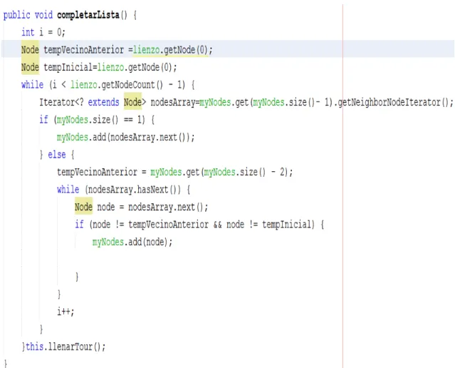 Figura 10: Ejemplo de utilización del Patrón Iterator en el software. 