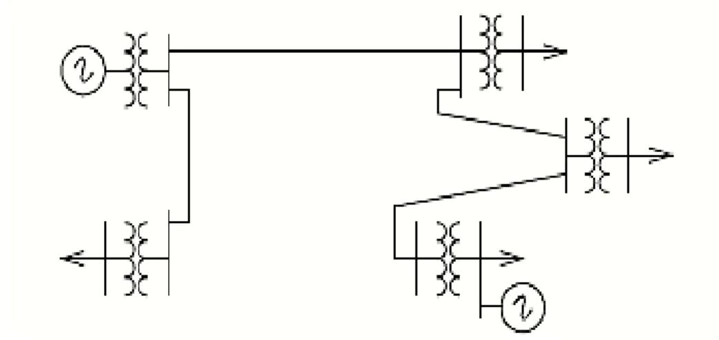 Fig. 1.2. Sistema radial. 