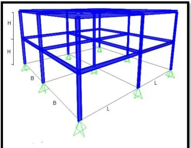 Figura 2.1 Ejemplo de pórtico a optimizar. 